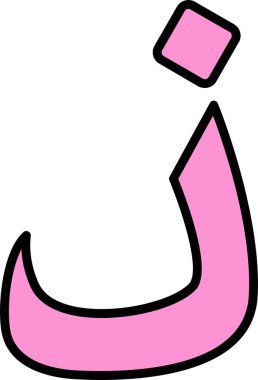 Arapça harf, Arapça kaligrafi kavramı