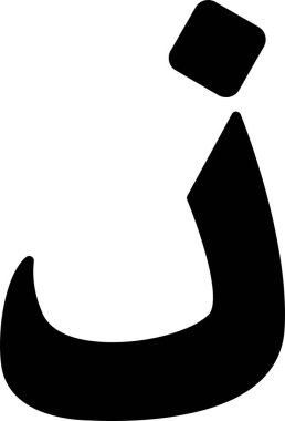 Arapça harf, Arapça kaligrafi kavramı