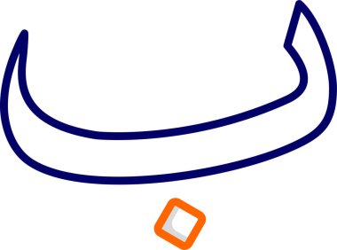 Arapça harf, Arapça kaligrafi kavramı