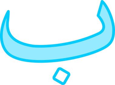 Arapça harf, Arapça kaligrafi kavramı