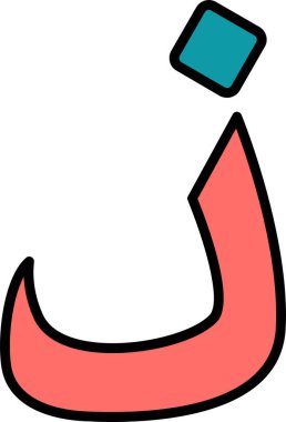 Arapça harf, Arapça kaligrafi kavramı