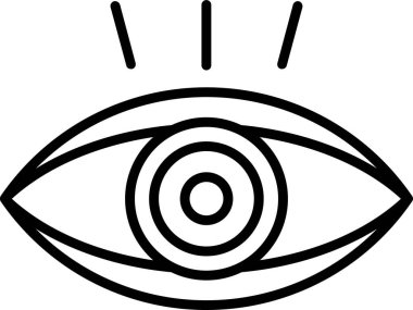 Gözün temel doğrusal görüntüsü, insan görüşü kavramı