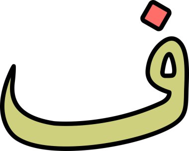 Arapça harf, Arapça kaligrafi kavramı