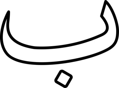 Arapça harf, Arapça kaligrafi kavramı