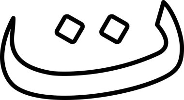 Arapça harf, Arapça kaligrafi kavramı