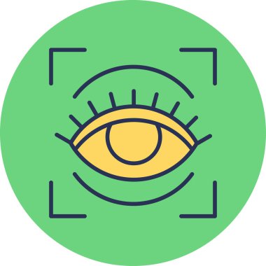 Basit göz çizimi, insan görüşü kavramı