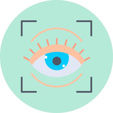 Basit göz çizimi, insan görüşü kavramı