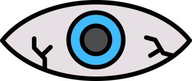 Göz yarasının temel çizgisel görüntüsü