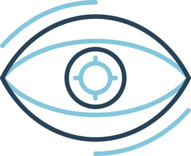 Gözün temel çizgisel çizimi, insan görüşü kavramı