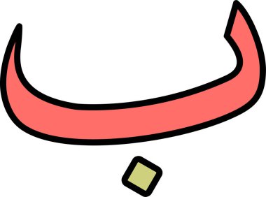 Arapça harf, Arapça kaligrafi kavramı