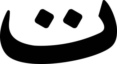 Arapça harf, Arapça kaligrafi kavramı