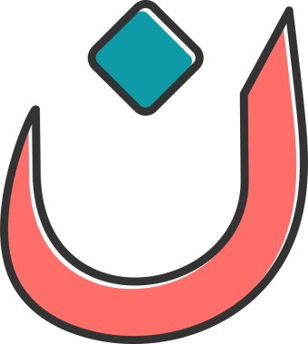 Arapça harf, Arapça kaligrafi kavramı