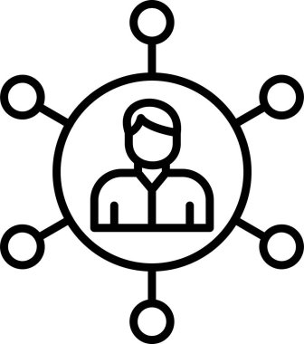 Yardımcı Pazarlamanın temel doğrusal çizimi