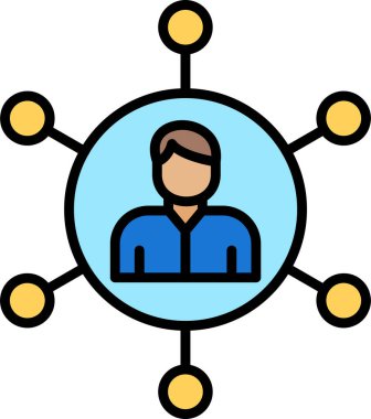 Yardımcı Pazarlamanın temel doğrusal çizimi