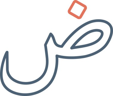 Arapça harf, Arapça kaligrafi kavramı