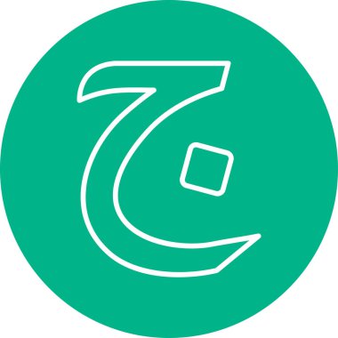 Arapça harf, Arapça kaligrafi kavramı