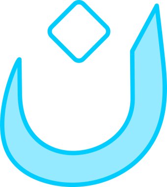 Arapça harf, Arapça kaligrafi kavramı