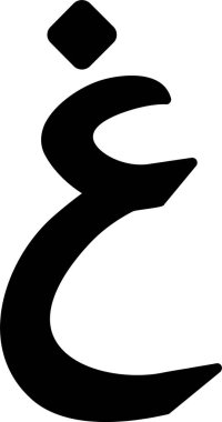 Arapça harf, Arapça kaligrafi kavramı