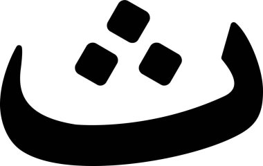 Arapça harf, Arapça kaligrafi kavramı