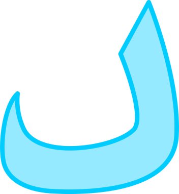 Arapça harf, Arapça kaligrafi kavramı