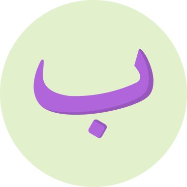 Arapça harf, Arapça kaligrafi kavramı