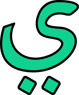 Arapça harf, Arapça kaligrafi kavramı