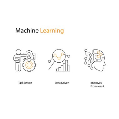 Machine Learning Graphic Icons Revolutionizing Data-Driven Solutions clipart