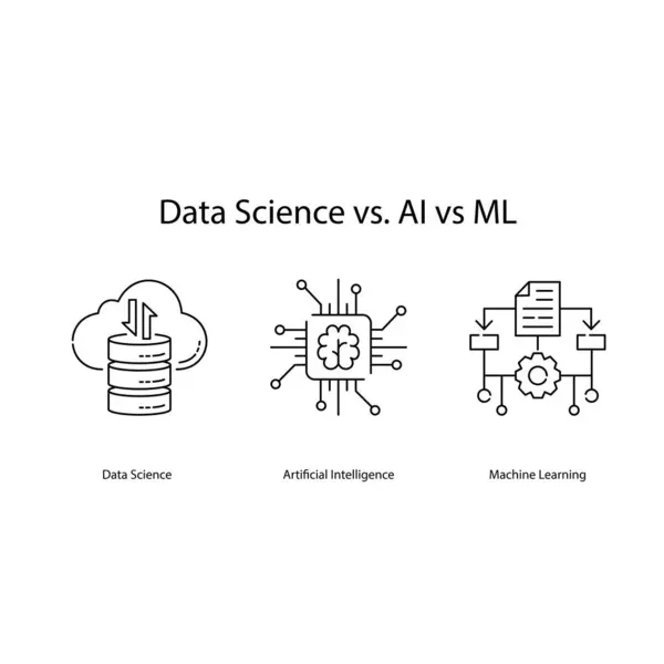 Veri Bilimi vs AI vs ML Vektör Simgeleri Farkları Anlama
