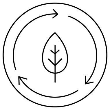 Çevre Yeşil Biyoçözünürlüğü Sürdürülebilirlik Vektörü Simgesi Tasarımı