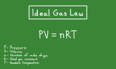 İdeal gaz yasası, gaz denklemi, karatahtadaki kimya denklemi 