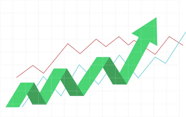 Ekonomik grafik ikonu üzerinde yükselen yeşil meşguliyet oku ve grafik borsası oku yükselişte olan mali yönetim kurulu eğilimleri