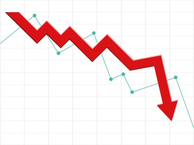 Kırmızı ok grafiği iş düşüşü ticaret kaybı ekonomik durgunluğu azaltıyor