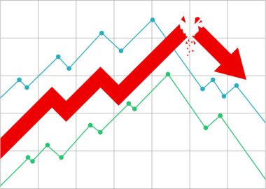 Kırık kırmızı ok iş grafiği arka planda ızgara ile aşağı gidiyor. Ardından iki çizgi grafiği kaybı temsil ediyor.
