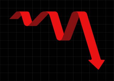 Kırmızı ok grafiği siyah arka plan ve ızgara ile aşağı iniyor. Ticari kayıplar, ekonomik durgunluk ve finansal açık, yuvarlak korder tarzı.
