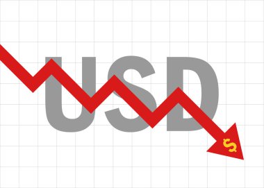 USD dolar ok grafiği düşüyor