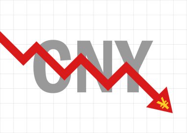 CNY Çin Yuan ok grafiği düşüyor