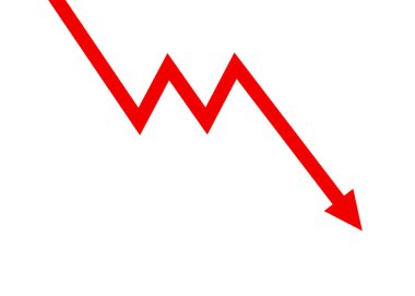 Kırmızı ok iş grafiği, düşmeden önce çift katlı mükemmel formasyon oluşturur. Aşırı kayıp ve ekonomik durgunluğu temsil eder.