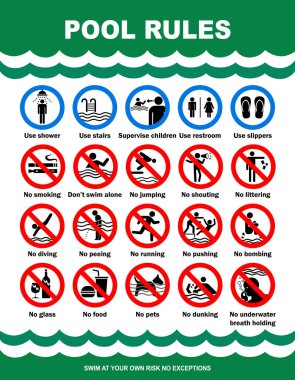 Yüzme havuzu uyarı işareti. Yüzme havuzunda mavi ve beyaz renklerin kombinasyonu yasaktır