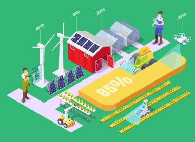 Güneş paneli yenilenebilir enerji kaynaklarına sahip akıllı çiftlik, kablosuz dijital kontrol ve iot teknoloji ekipmanları izometrik vektör çizimi