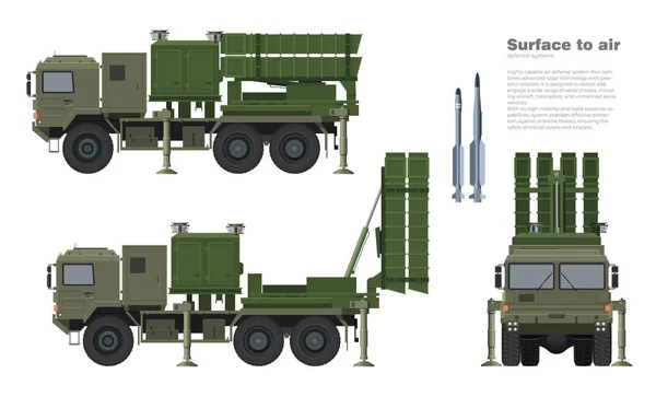 Sistem Rudal Pertahanan Udara Peluncur Roket Permukaan Kendaraan Militer Pesawat - Stok Vektor