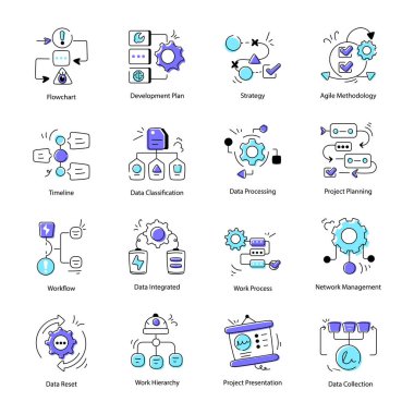 Kodlama simgesi programlanıyor. Yazılım geliştirme simgesi koleksiyonu