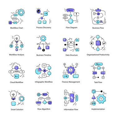 Kodlama simgesi programlanıyor. Yazılım geliştirme simgesi koleksiyonu
