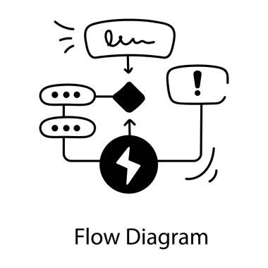 akış diyagramının vektör illüstrasyonu