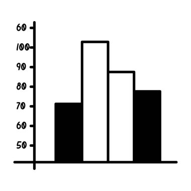 Histogram grafiğinin el çizimi simgesi 