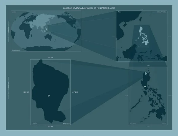 Apayao Province Philippines Diagram Showing Location Region Larger Scale Maps — стоковое фото