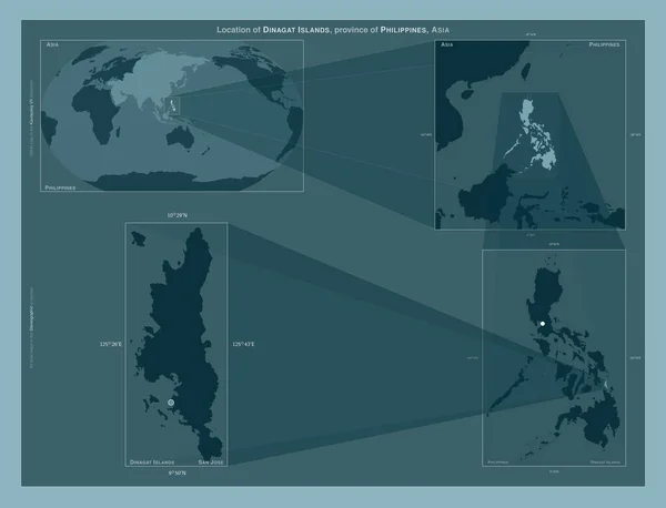 Dinagat Islands Province Philippines Diagram Showing Location Region Larger Scale — Fotografia de Stock