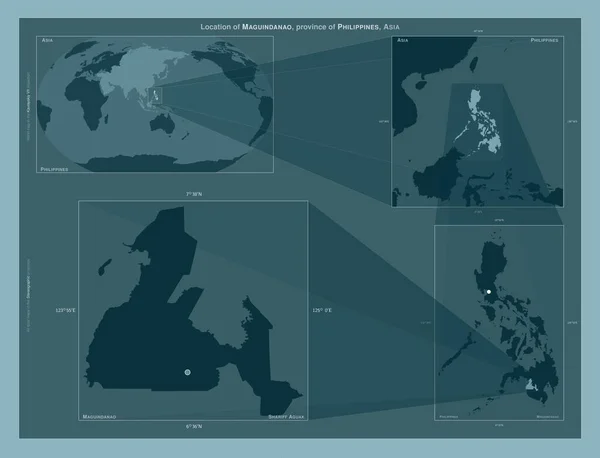 Maguindanao Province Philippines Diagram Showing Location Region Larger Scale Maps — Stockfoto