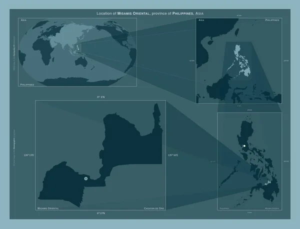 Misamis Oriental Province Philippines Diagram Showing Location Region Larger Scale — Stockfoto