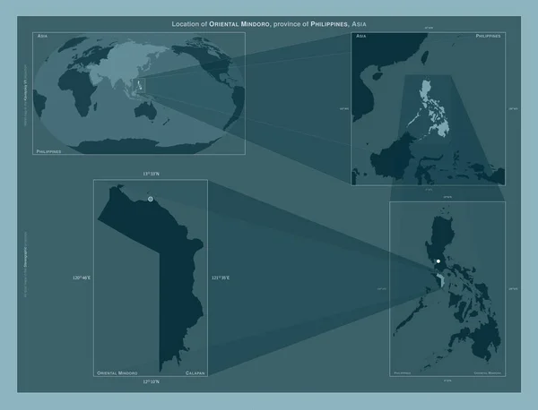 Oriental Mindoro Province Philippines Diagram Showing Location Region Larger Scale — стоковое фото