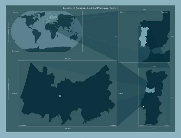 Coimbra District Portugal Diagram Showing Location Region Larger Scale Maps — ストック写真